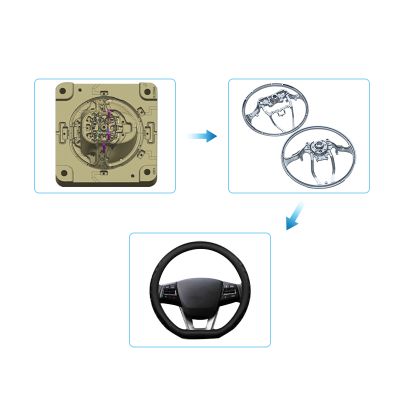 steering wheel die‑casting mold